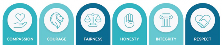 COMPASSION - COURAGE - FAIRNESS - HONESTY - INTEGRITY - RESPECT